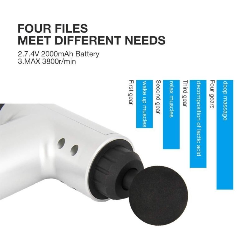 Fascial Gun Massager | Percussion Deep Tissue Muscle Tool - Nyara