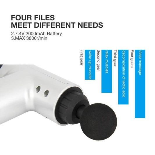 Fascial Gun Massager | Percussion Deep Tissue Muscle Tool - Nyara